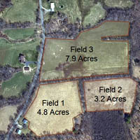 Calculating Area and Acreage with your Garmin Astro 220