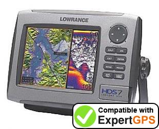 cost of expert gps